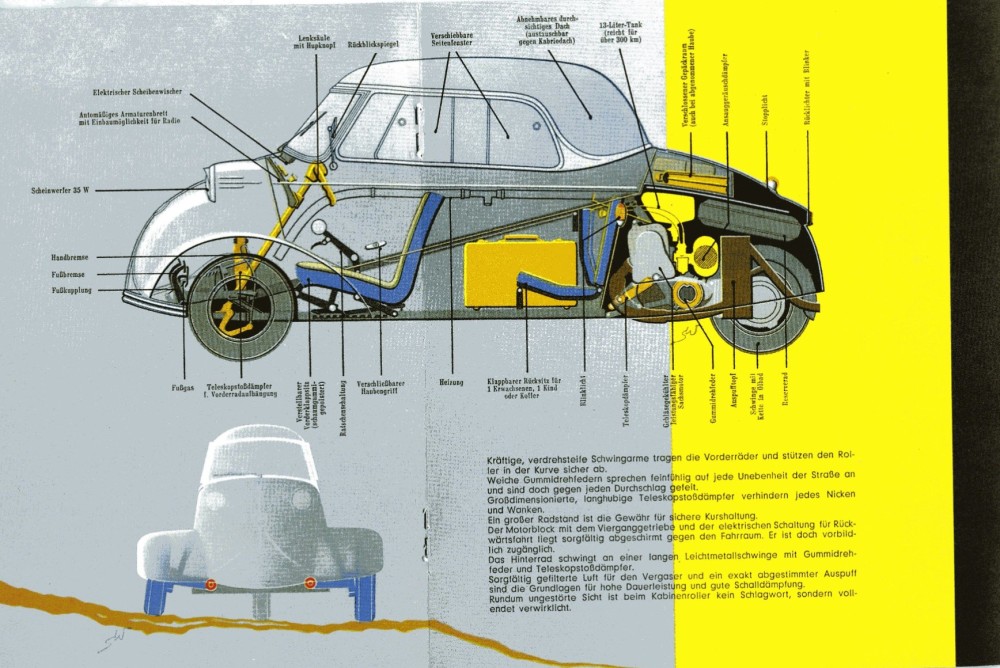 Messerschmitt KR200 reverse gears